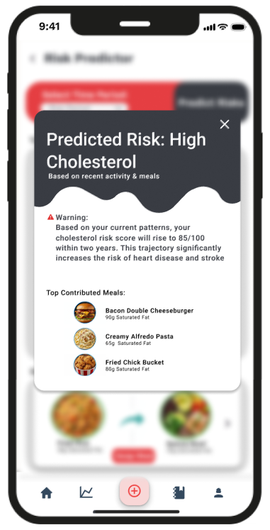 Health Condition Aware Recommendations